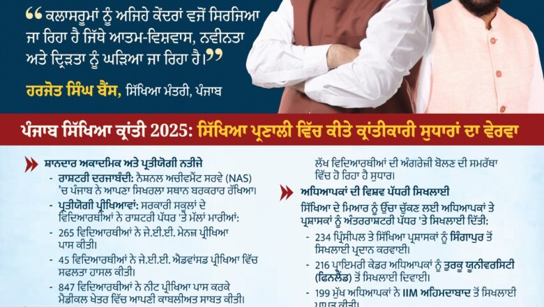 ਪੰਜਾਬ ਨੇ ਨੈਸ਼ਨਲ ਅਚੀਵਮੈਂਟ ਸਰਵੇ ਵਿੱਚ ਸਿਖਰਲਾ ਸਥਾਨ ਰੱਖਿਆ ਬਰਕਰਾਰ: ਹਰਜੋਤ ਸਿੰਘ ਬੈਂਸ