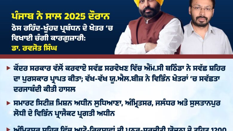ਪੰਜਾਬ ਨੇ ਸਾਲ 2025 ਦੌਰਾਨ ਠੋਸ ਰਹਿੰਦ-ਖੂੰਹਦ ਪ੍ਰਬੰਧਨ ਦੇ ਖੇਤਰ ‘ਚ ਵਿਖਾਈ ਚੰਗੀ ਕਾਰਗੁਜ਼ਾਰੀ: ਡਾ. ਰਵਜੋਤ ਸਿੰਘ